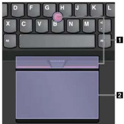 LENOVO ThinkPad L450 - DispositifdepointageThinkPad - 1