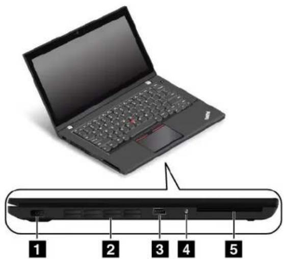 LENOVO ThinkPad L450 - Vueducôtégauche - 1
