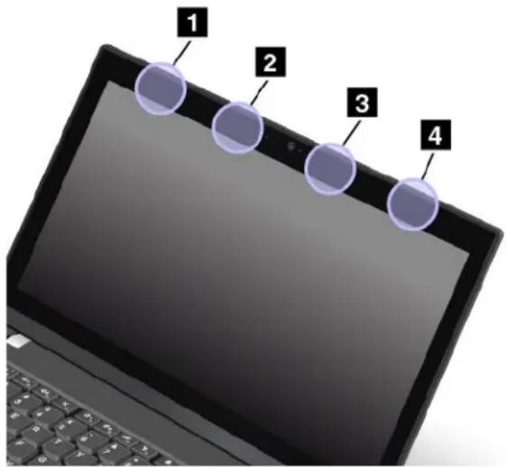 LENOVO ThinkPad L450 - Emplacementdesantennes - 1