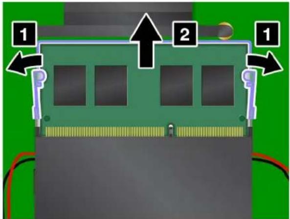 LENOVO ThinkPad L450 - Remplacementd'unmodule demémoire - 2