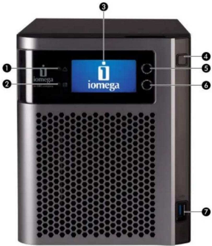LENOVO Px4300d LifeLine 4.0 - À propos des composants du px4-300d Network Storage - 1