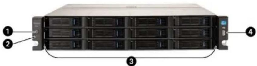 LENOVO Px12450r LifeLine 4.1 - Panneau avant - 1