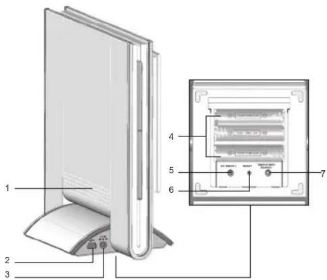 OREGON SCIENTIFIC AWS899 - Verpackungsinhalt : - 2