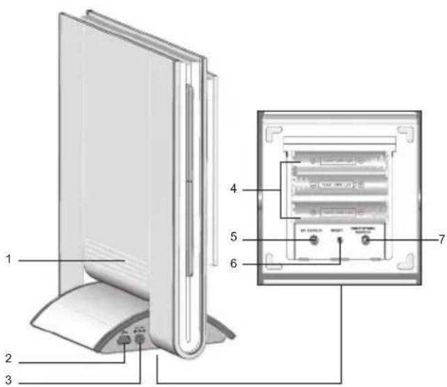 OREGON SCIENTIFIC AWS899 - INHOUDSOPGAVE - 2