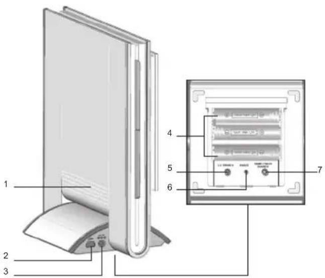 OREGON SCIENTIFIC AWS899 - TABLE DES MATIÈRES - 2