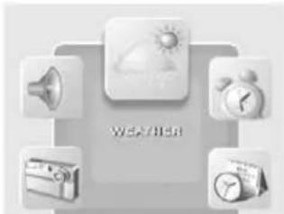 WEATHER