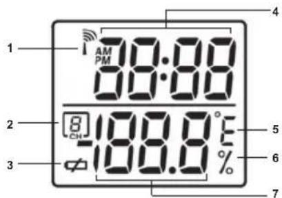 OREGON SCIENTIFIC AWS899 - SENSOR REMOTO (RTGR328N) - 2