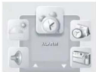 ALARM