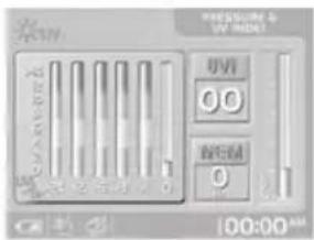 UVI 0.0 WECM 0 100:00 AM