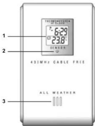 1 2 THERMID/VEGETS AT BREAD 6:29 23.8°C SENSOR 431MHz CABLE FREE ALL WEATHER 3
