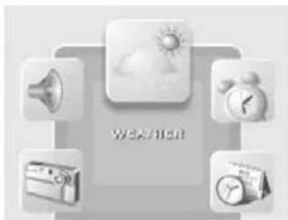 Weather