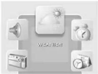 Weather Note