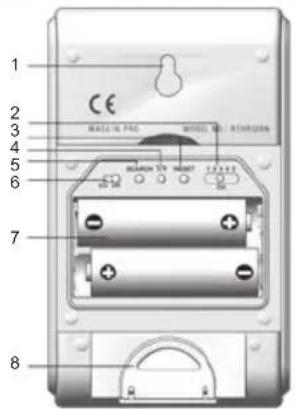 1 2 3 4 5 6 7 8 MASCAL PAD MODEL NO: REM/200N