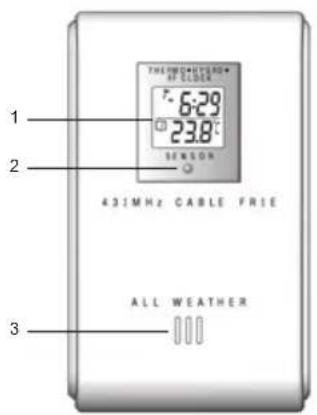 THE WORLD CABLE AT ORDER 7:29 23.8° SENSOR 431MHz CABLE FRIE ALL WEATHER