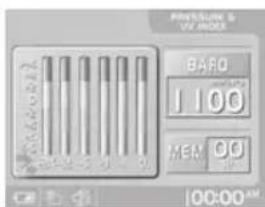 Pressure & VZ INDEX BARO 1100 MIN 00 100:00 AM