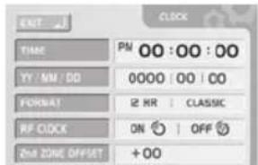 TIME PM 00 : 00 : 00 TY / NM / 00 0000 00 : 00 FORMAT 12 KR CLASSIC RF CLOCK ON OFF ZIM ZONE OFFSET + 00