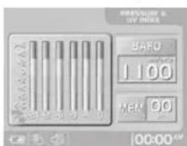 SARD 1:100 MEN 00 00:00 AM