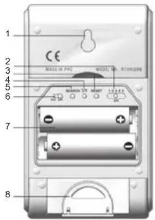 1 2 3 4 5 6 7 8 MALE IN FPG MODEL NO. 10000000000000000000000000000000000000000000000000000000000000000000000000000000000000000000000000000