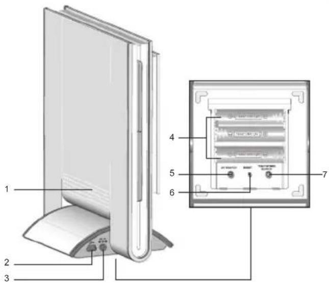 OREGON SCIENTIFIC AWS899 - ÍNDICE - 2