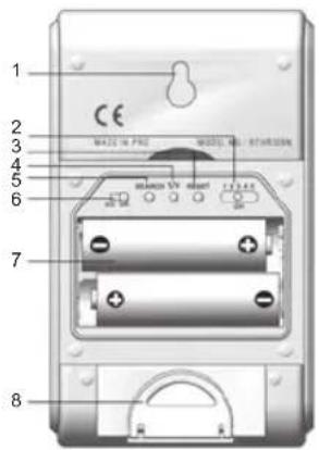 1 2 3 4 5 6 7 8 MA25 14 PRO MODEL NO: 870000000000000000000000000000000000000000000000000000000000000000000000000000000000000000000000000000