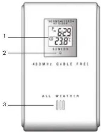 1 2 THERMOSTEER 6:29 23.8°C SINION 433MHz CABLE FREI ALL WEATHER 3