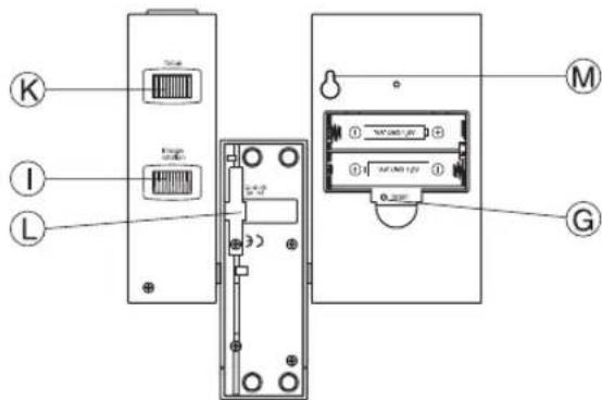 OREGON SCIENTIFIC RM868P - 3