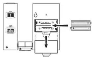 OREGON SCIENTIFIC RM868P - Installation des Piles: - 3