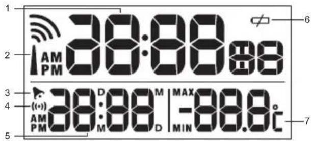 OREGON SCIENTIFIC RM622P - FACE ARRIERE - 2