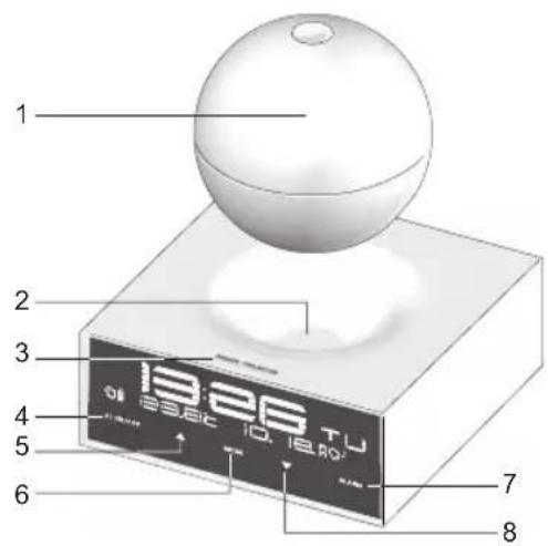 OREGON SCIENTIFIC RM382P - INTRODUCTION - 1