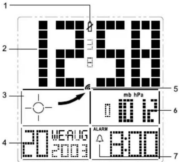 OREGON SCIENTIFIC PSS01 - ÉCRAN LCD DESCRIPTION - 1