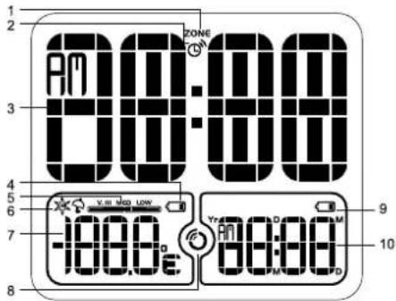 OREGON SCIENTIFIC JM888 - 4