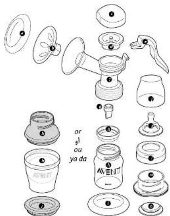 PHILIPS Avent SCF312 - 3
