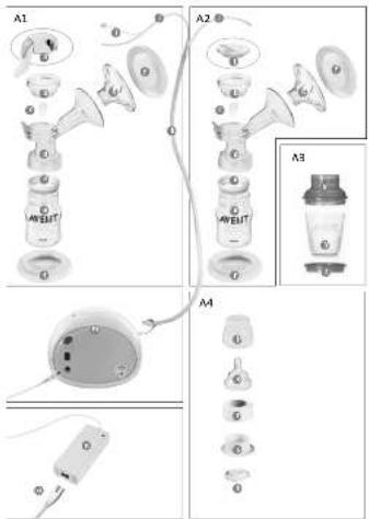 PHILIPS Avent SCF166 - 1