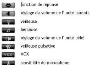 DUUX DECT baby monitor - Page de menu - 2
