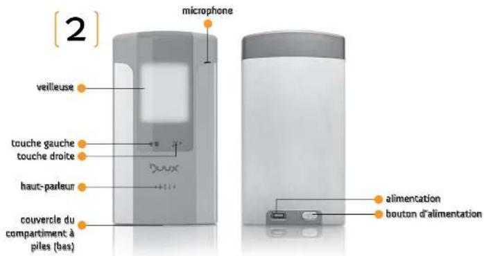 DUUX DECT baby monitor - vue d'ensemble du produit - 2