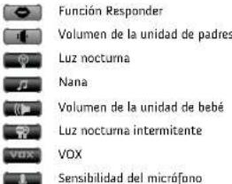 DUUX DECT baby monitor - Párgina Menu - 2