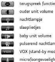DUUX DECT baby monitor - Menu pagina - 2