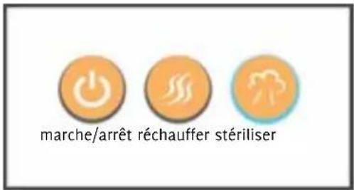 DUUX Baby Food Center - Stérisisateur pour bébé - 6