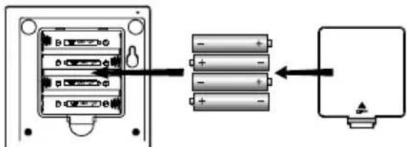 OREGON SCIENTIFIC BAR928 - BATTERIJ INSTALLATIE : HOOFD UNIT - 1
