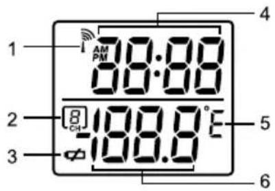 OREGON SCIENTIFIC BAR928 - CONTROLE REMOTO (RE289) - VISTA FRONTAL - 4