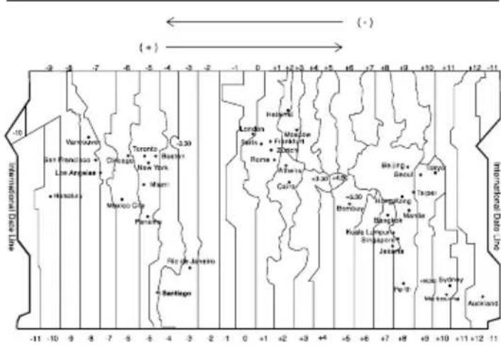 OREGON SCIENTIFIC BAR928 - FUSEAUX HORAIRES ET TABLEAU OFFSET - 1