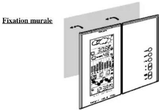 OREGON SCIENTIFIC BAR928 - COMMENT MONTER L'APPAREIL SUR UN MUR OU L'INSTALLER SUR UNE TABLE. - 1