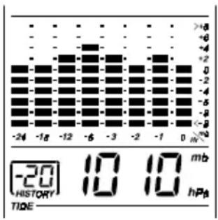 OREGON SCIENTIFIC BAR928 - PRESSION ATMOSPHERIQUE - 1