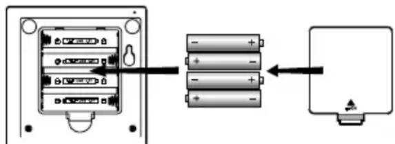 OREGON SCIENTIFIC BAR928 - INSTALLATION DES PILES : APPAREIL PRINCIPAL - 1