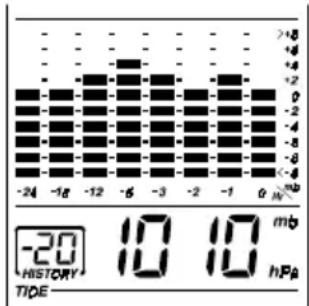 OREGON SCIENTIFIC BAR928 - PRESSIONE ATMOSFERICA E REGOLAZIONE DELLA ALTITUDINE - 1