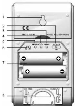 OREGON SCIENTIFIC BAR826HG - SENSOR REMOTO (RTGR328N) - 3