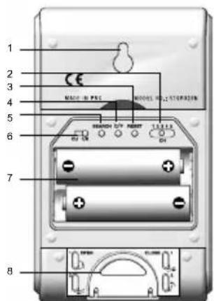 OREGON SCIENTIFIC BAR826HG - BUITENSENSOR (RTGR328N) - 3