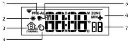 OREGON SCIENTIFIC BAR826HG - Klocka / Alarm / Kalenderomrade - 1