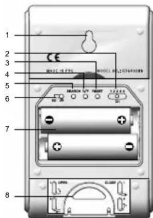 OREGON SCIENTIFIC BAR826HG - SENSORE REMOTO (RTGR328N) - 3