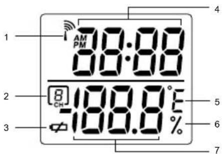 OREGON SCIENTIFIC BAR826HG - REMOTE SENSOR (RTGR328N) - 2